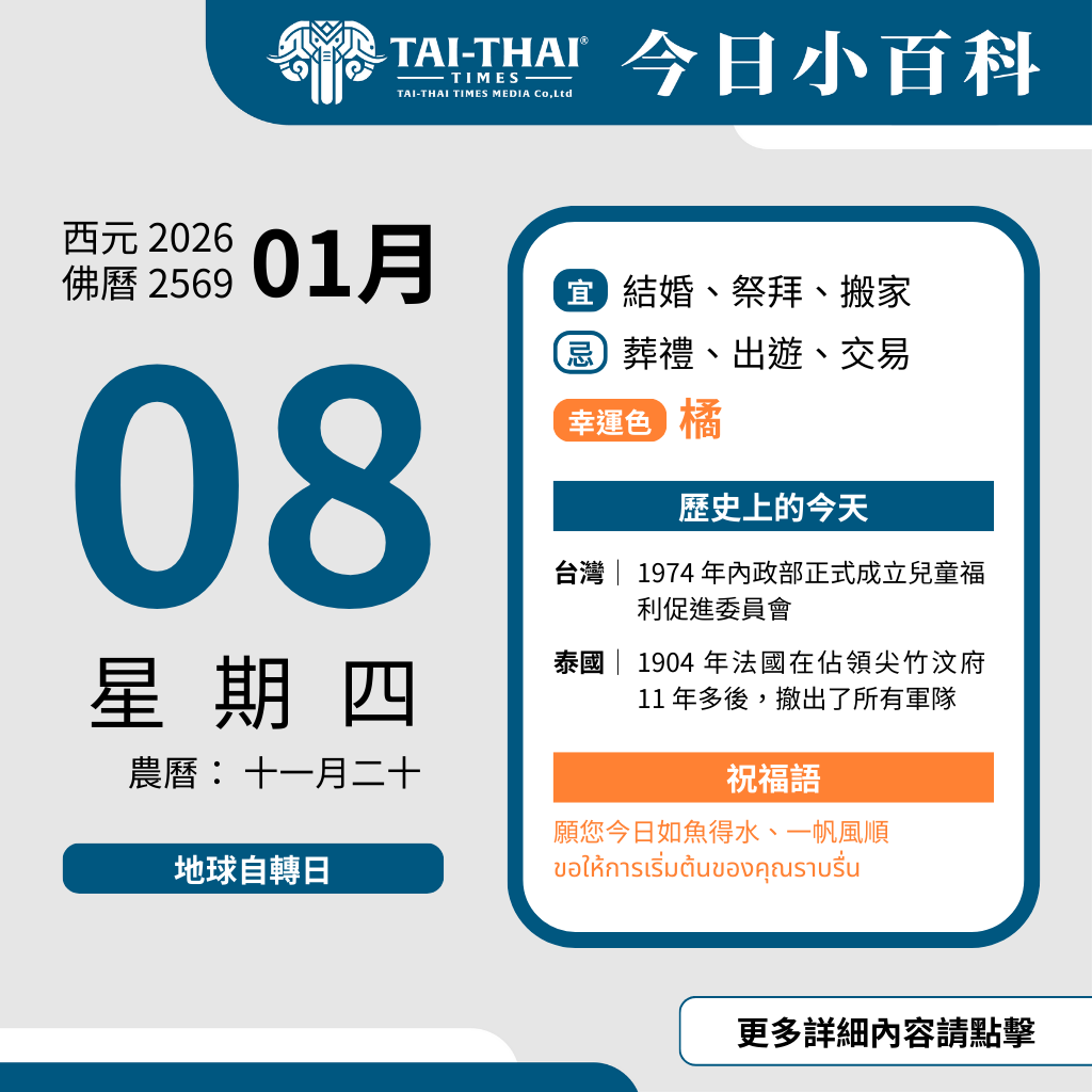 西元 2026 年 01 月 08 日（星期四）