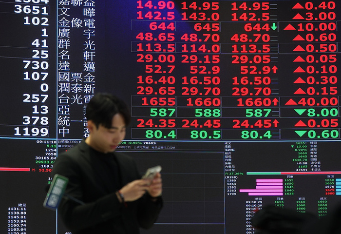台股漲471點收30576點再寫紀錄　台積電新天價1705元