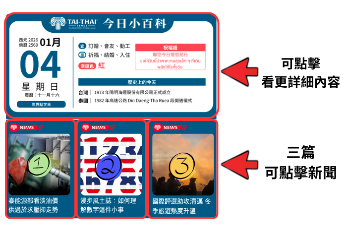 您知道嗎？小百科與東協焦點可點擊