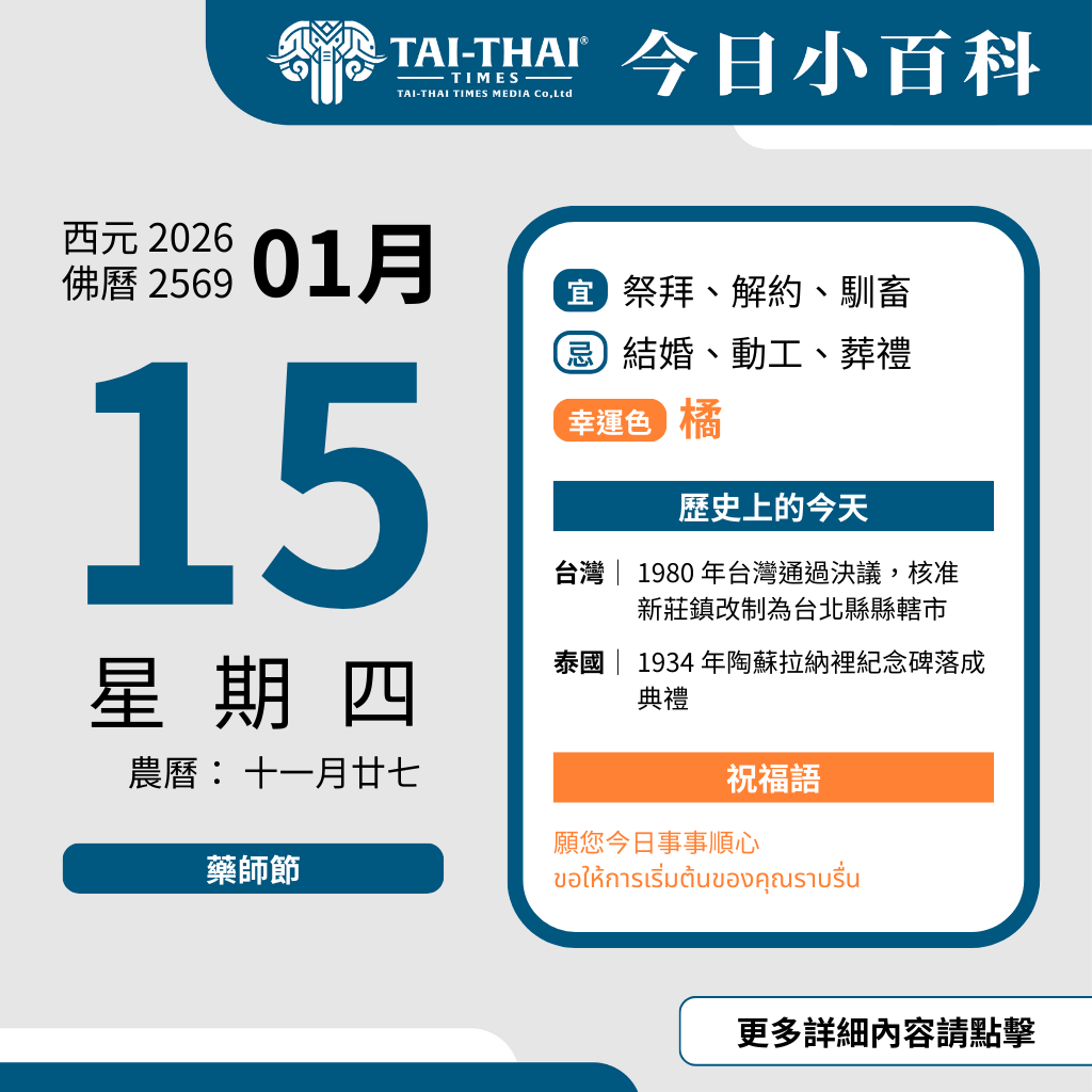 西元 2026 年 01 月 15 日（星期四）