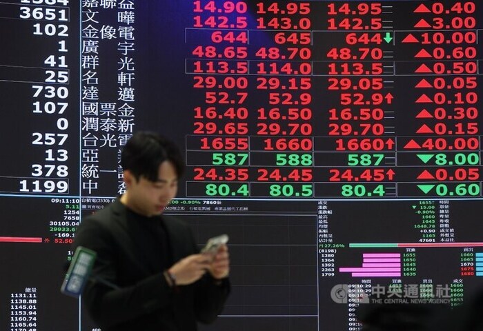 台指期夜盤創新高　台股上市總市值挑戰100兆元