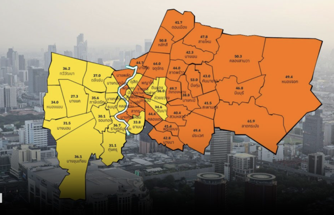 曼谷 PM2.5 清晨飆高　乍都節、叻甲挽最嚴重