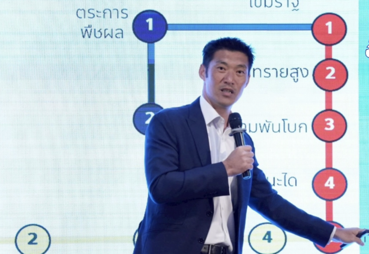 泰國經濟陷結構停滯　塔納通促推 6.2 兆大型投資