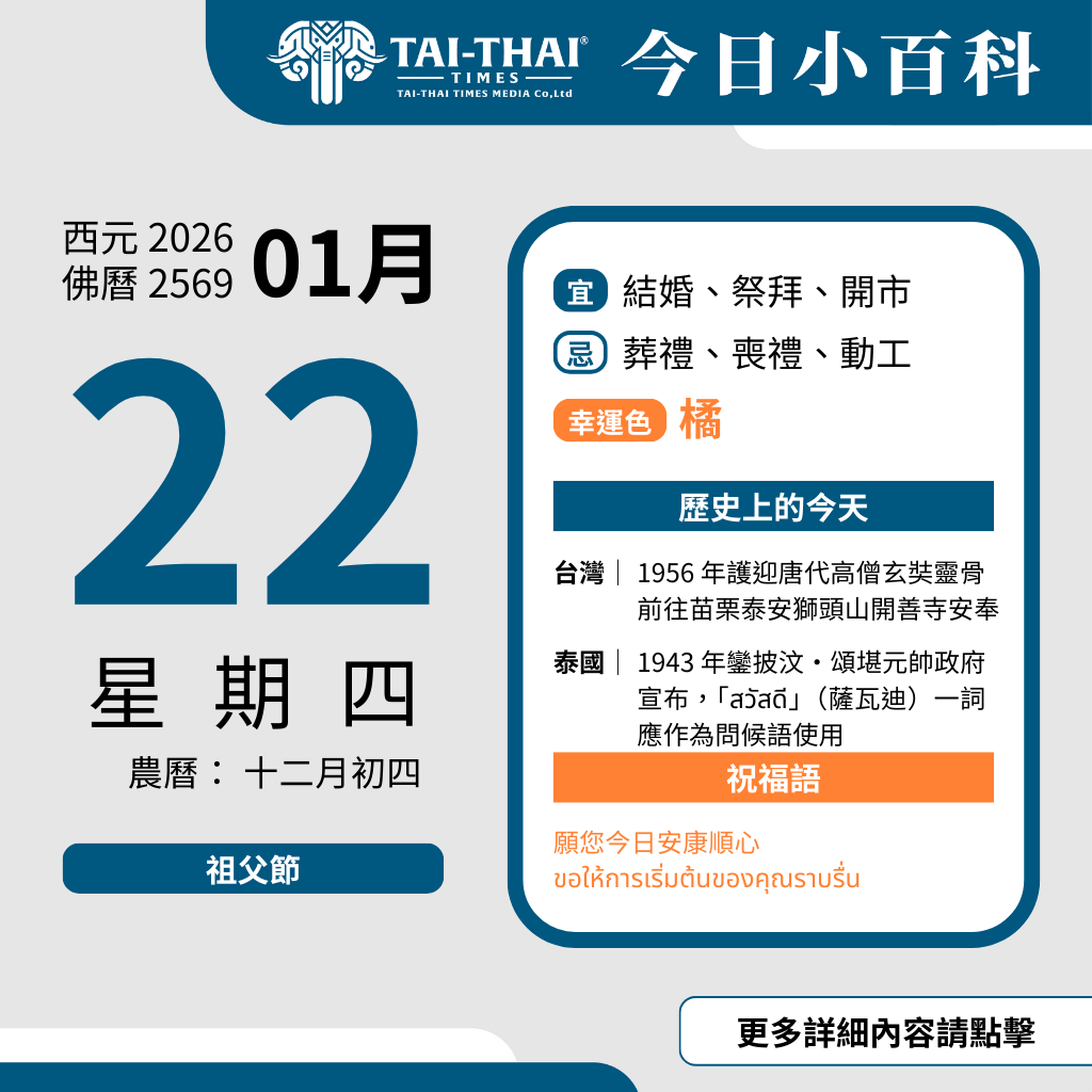 西元 2026 年 01 月 22 日（星期四）