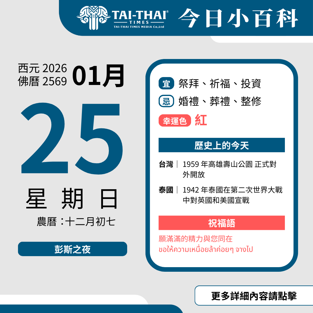 西元 2026 年 01 月 25 日（星期日）