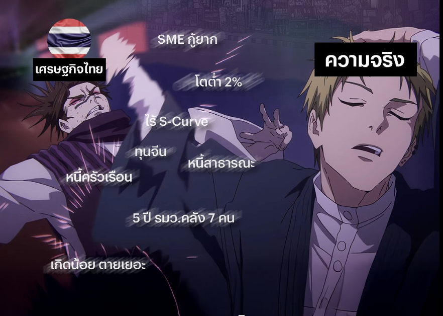 成長引擎乏力　泰國經濟直面結構困局