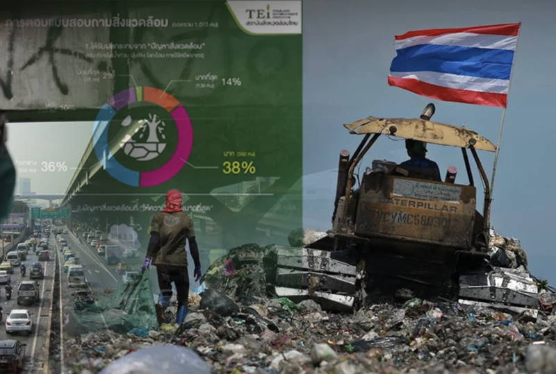 環境問題衝擊加劇　民調顯示逾8成民眾有感