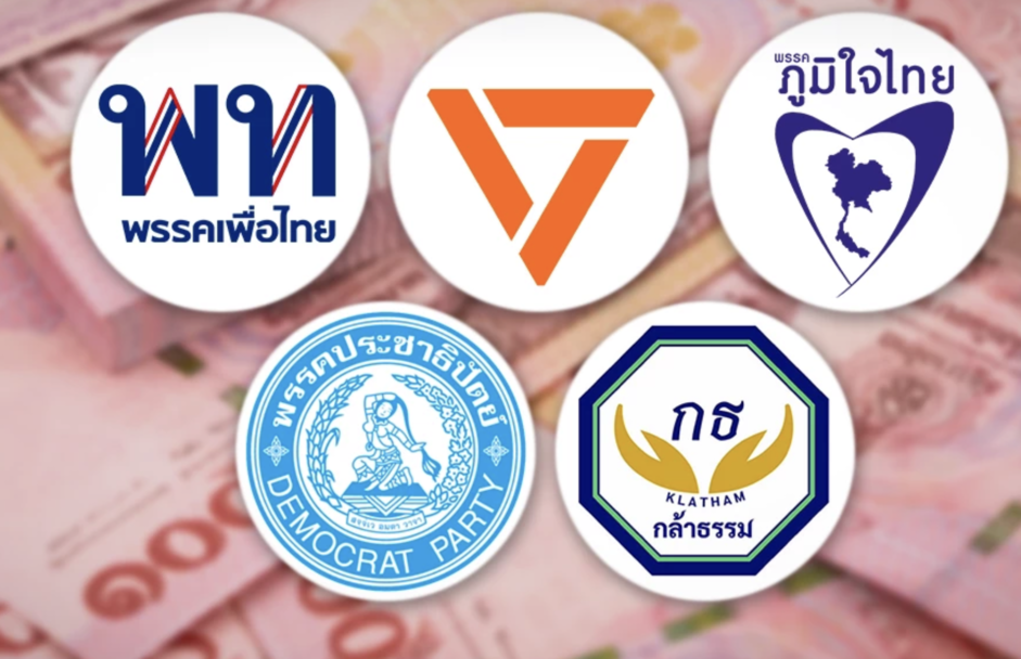 選舉支票全面檢視　51黨提527項政策動用兆元預算