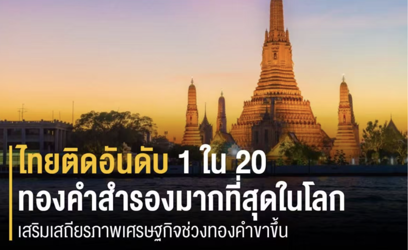 金價創高仍未奔頂　泰儲備量全球前20