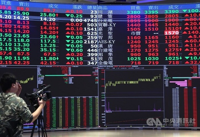 台股封關倒數　關注資金動向及美企業財報