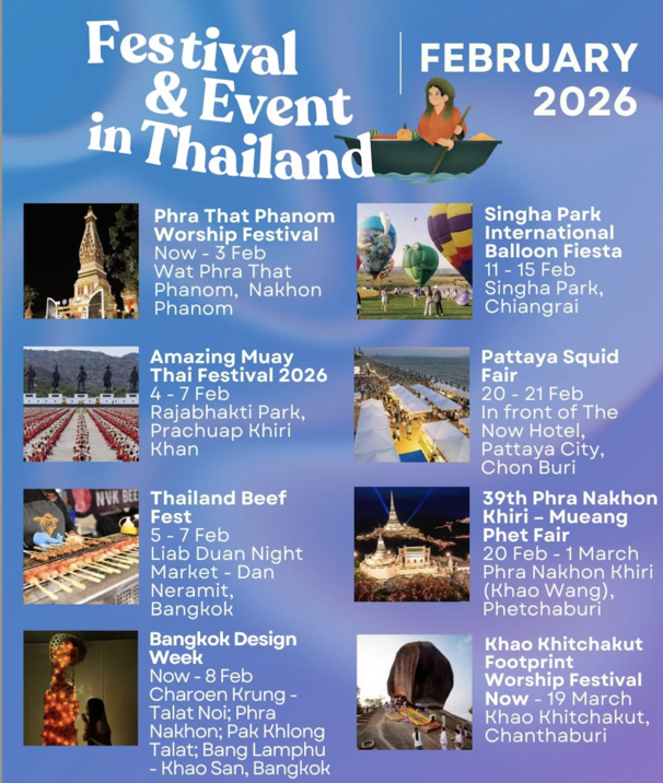 熱氣球泰拳加美食　北到南二月泰好玩