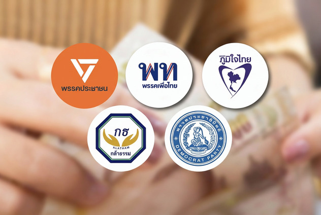 選戰聚焦債務議題　各黨端解方拚民心