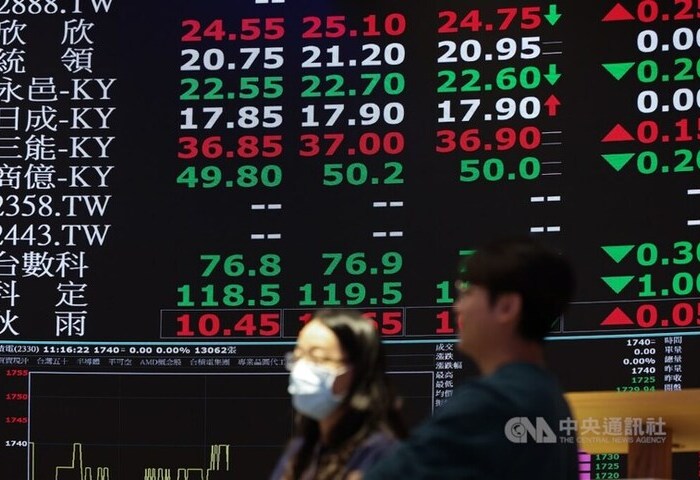 台積電翻紅收最高　台股高低震盪678點終場小跌18點