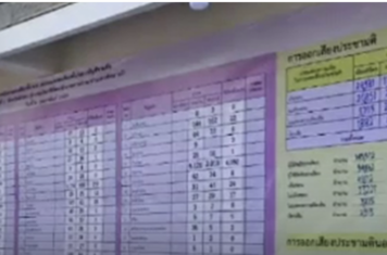 披集第1選區票數異常　人民黨候選人申請重驗