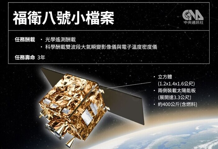 齊柏林衛星國際編號　66666寓意「大順」