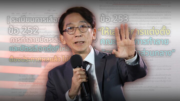 剩餘選票遭銷毀　法學者提疑問