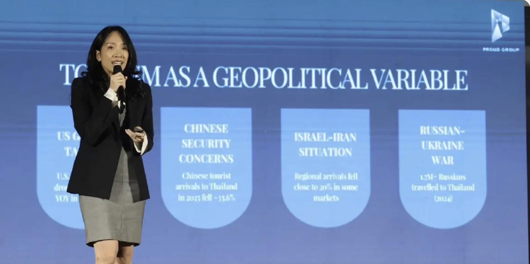 旅遊拚轉型　打造經濟平台