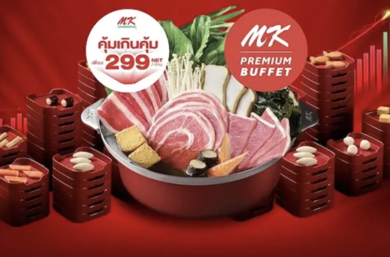 MK全年淨利跌41%　價格戰侵蝕獲利