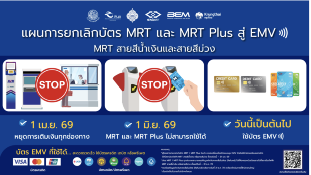 曼谷地鐵停儲值卡　改一卡通感應支付