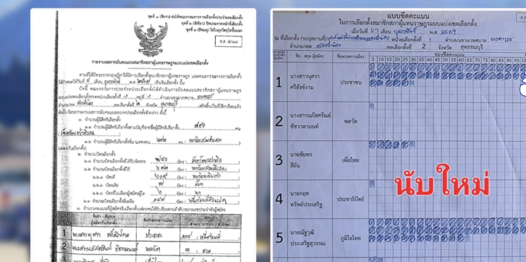 素攀武里重計2投開票所　人民黨候選人增百票
