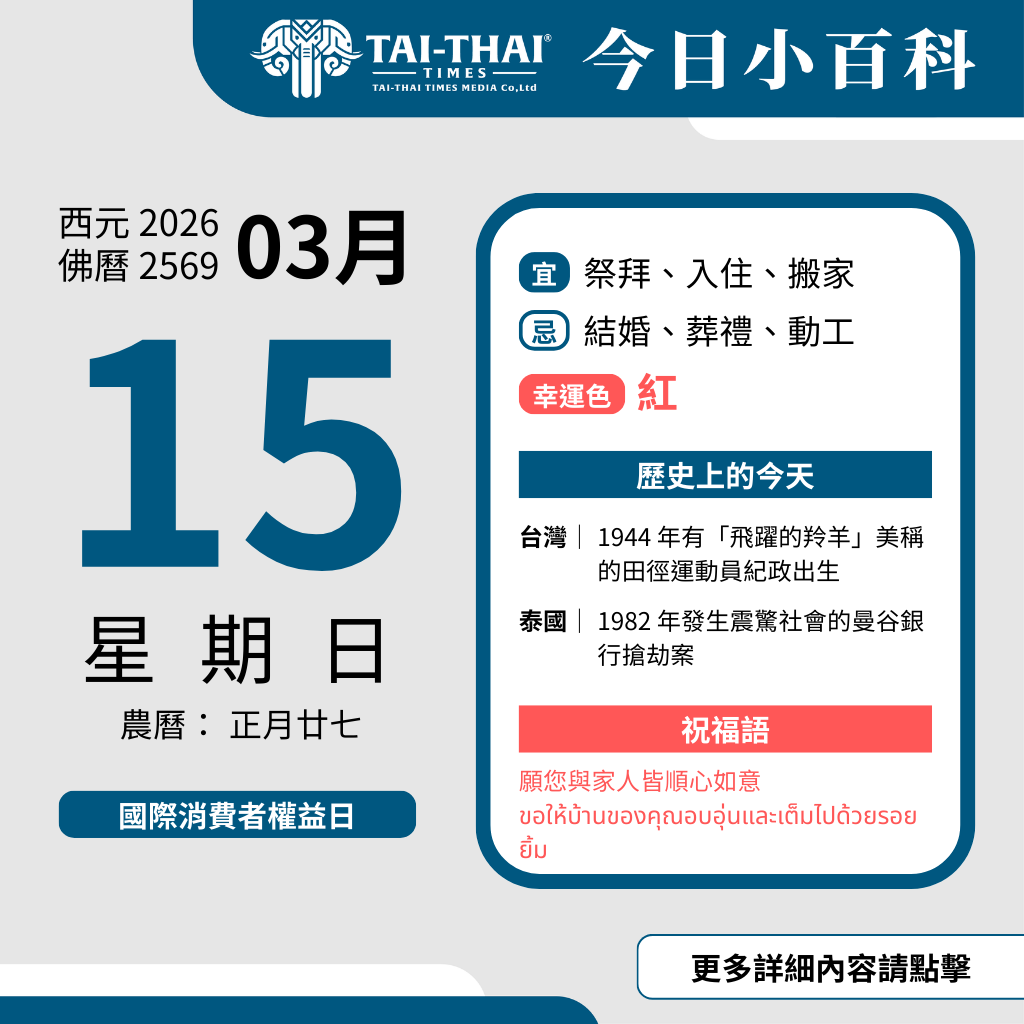 西元 2026 年 03 月 15 日（星期日）