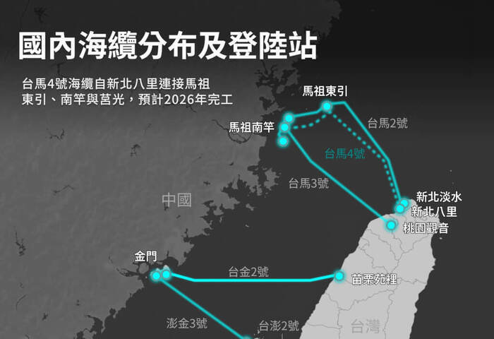 中華電：如期修復台馬第二海纜　提升通信韌性