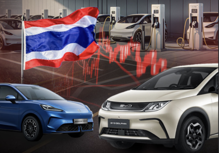 泰國EV補貼結束　中國電動車價格上調
