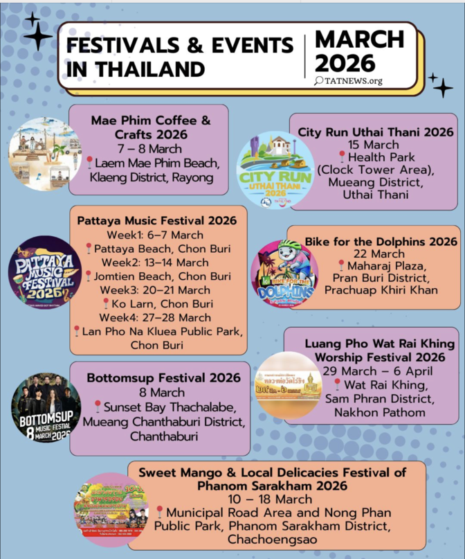 泰國3月節慶活動滿檔　音樂市集跑步接力登場