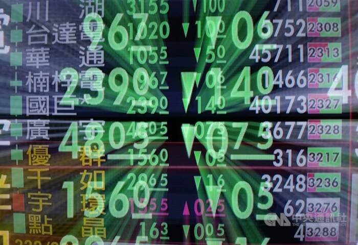 中東局勢多變　台股下跌532點守住月線支撐