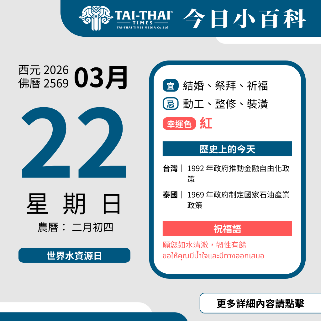 西元 2026 年 03 月 22 日（星期日）