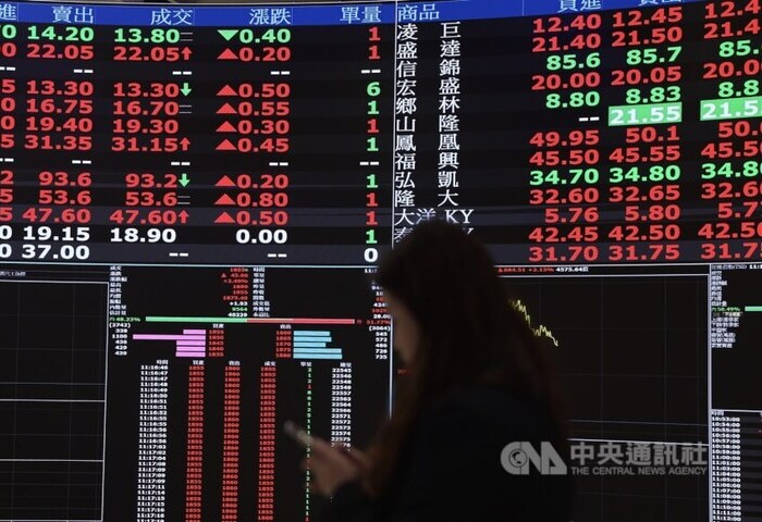 電金傳齊走強　台股上揚826點寫歷史第7大漲點