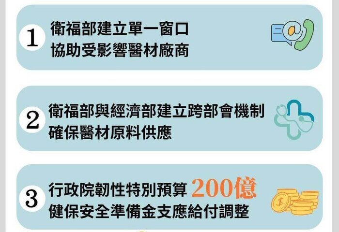 中東局勢影響醫藥原物料成本　衛福部3措施因應