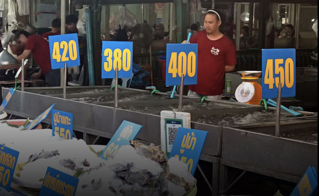 泰嚴控商品價格　違規最高判7年