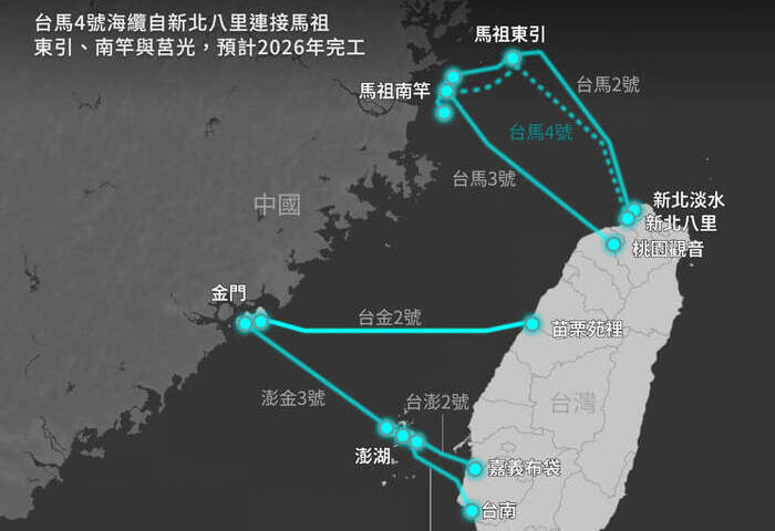 海底電纜強化韌性　數發部：埋得更深並加鐵甲防護