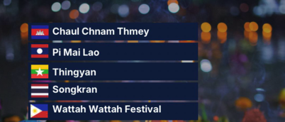 亞洲潑水文化各具特色　新年慶典展現祝福意涵