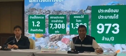 曼谷升級垃圾處理廠　查察強調氣味已下降