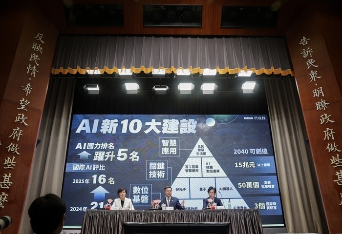 卓榮泰：能源多元是正軌　年發電量足供經濟需求