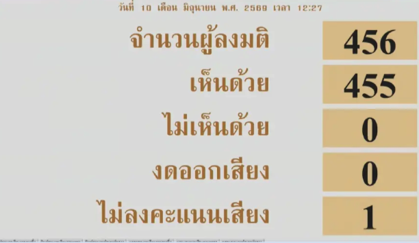 財經