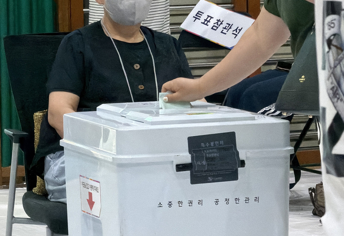 post