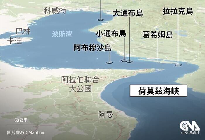 政治