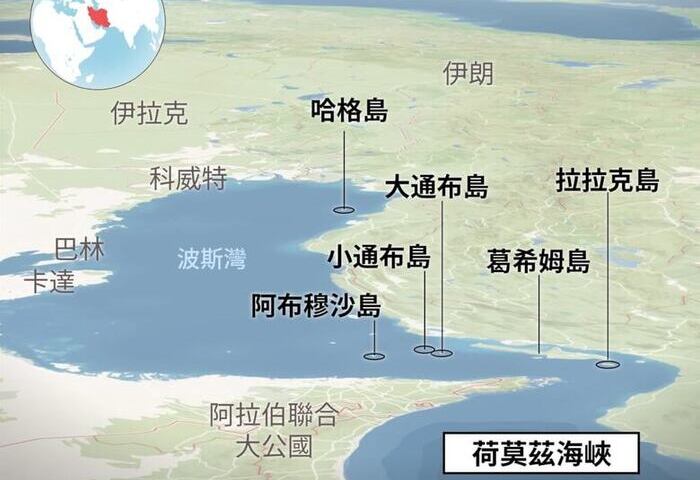 政治