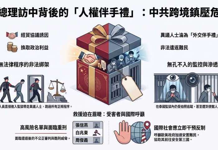 泰總理訪中　張信燕等人權異議人士成伴手禮？！