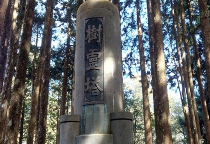 post