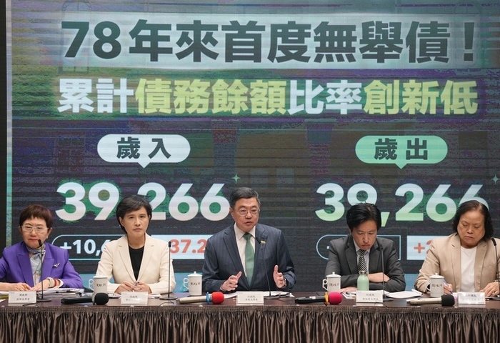 116年總預算歲出歲入雙破3.9兆　國防占GDP逾3%