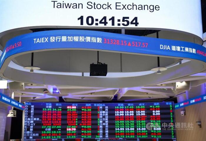 美股延長交易台灣複委託跟進？金管會：券商自行評估