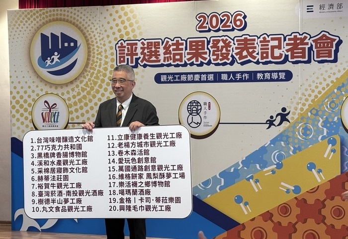 115年觀光工廠特色評選揭曉　33家入選